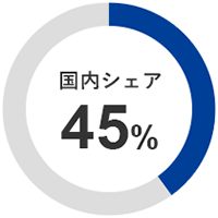 国内シェア45％