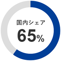 国内シェア65％