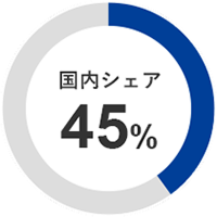 国内シェア45％