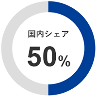 国内シェア50％