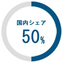 国内50%