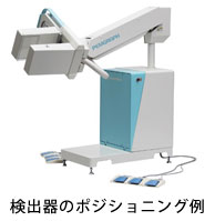 検出器のポジショニング例