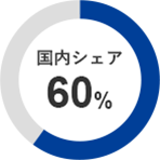 国内シェア 60%