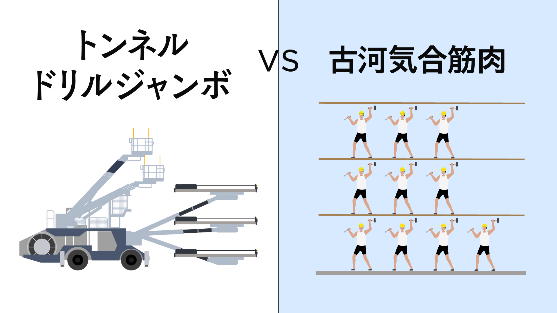 重機対決第2回戦｜トンネルドリルジャンボ VS 古河気合筋肉