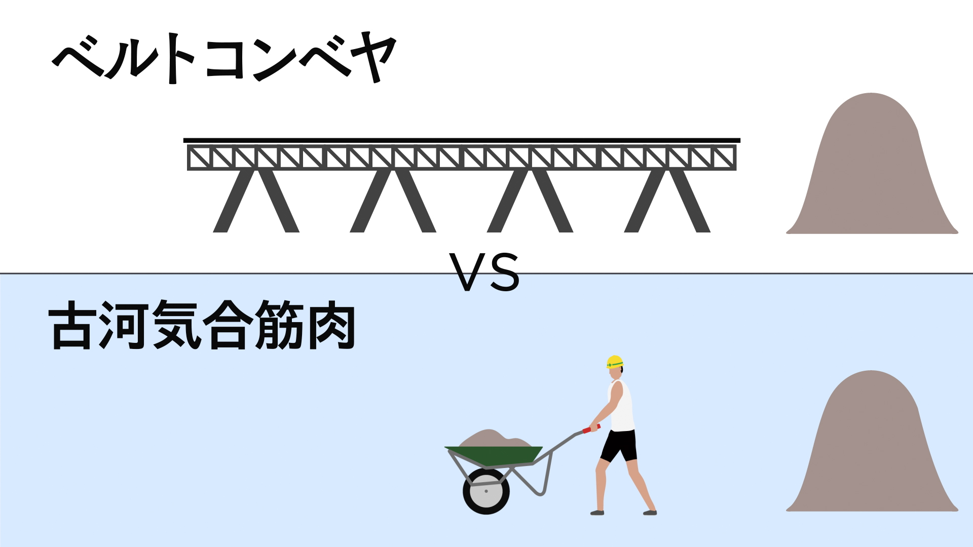 重機対決第3回戦｜ベルトコンベヤ VS 古河気合筋肉